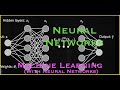 Introduction to Machine Learning:  Neural Network Architectures