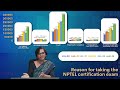 reason for doing nptel certification courses nptel awareness e workshop ms. bharathi nptel