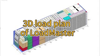LoadMaster gives you a perfect 3D load plan