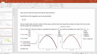 Python midpoint integration