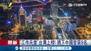 台灣不是鬼島是工作天堂！「開銷低、工作環境優」老外瘋來台創業│【LIVE大現場】20181015│三立新聞台