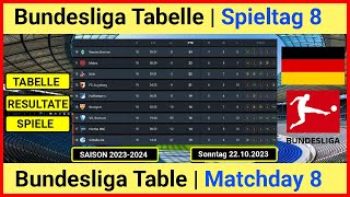 Bundesliga Tabelle aktuell 2023-2024 / Bundesliga Table Today 2023-2024 |  22.10.2023