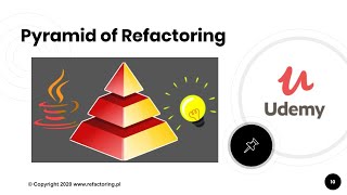Pyramid of Refactoring - (Intro, Cleaning Code Gradually)