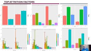 MikeGebhardt DDSAnalytics NEWNEW