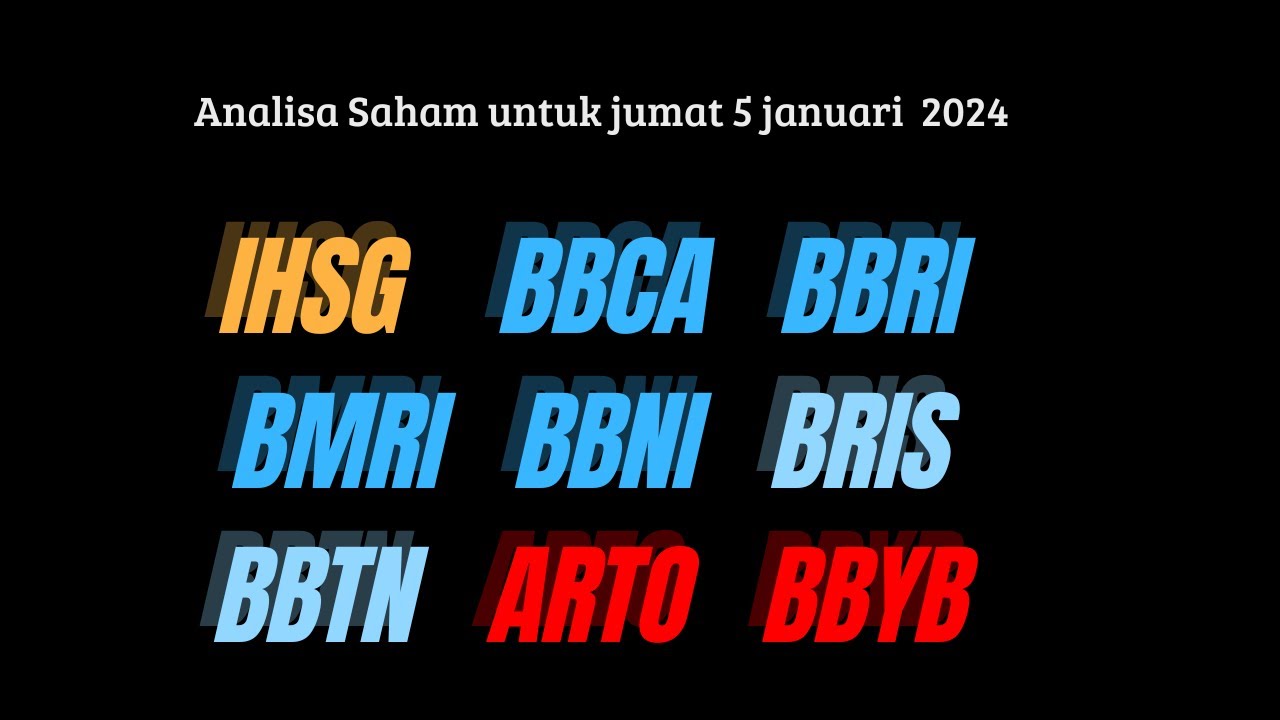 Analisa Saham Investzone 5 Januari 2024, IHSG BBCA BBRI BMRI BBNI BRIS ...