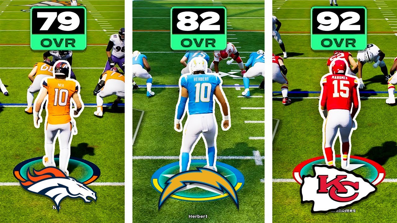 Winning With Every Nfl Team In Madden 25 Online Ranked In A Row Youtube