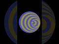 Illusion: Stereokinetic Effect with Python Turtle (Source Code in Description)
