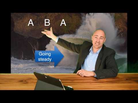 How does the ABAB design differ from the ABA design?