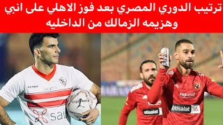 ترتيب الدوري المصري ونتائج الدوري المصري بعد فوز الأهلي وتعادل الزمالك اليوم