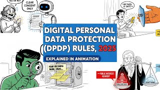 Digital Personal Data Protection (DPDP) Rules 2025 | Law Explained in Animation | GOVT Exams