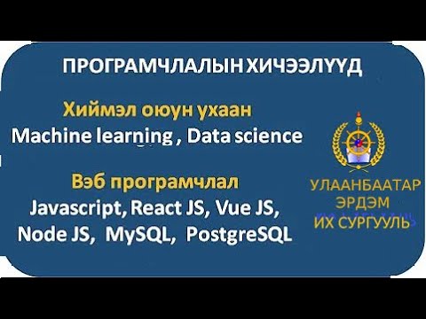 ðñðÿðºð ð ðø ôäû42 Python Data Science Youtube