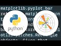 Update Single Bar in Matplotlib