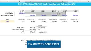 How Do You Calculate NPV in Excel?