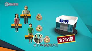 海關破洗黑錢集團拘六人　26個月共處理2,600宗可疑交易、涉款25億元　籲學生謹慎求職 - 20210422 - 港聞 - 有線新聞 CABLE News