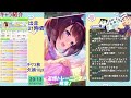 【ウマ娘】96傑３連覇に向けて！チケット4枚目～ 1095