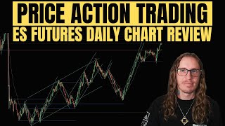 ES Futures Price Action Trading Daily Chart Review 2-13-2025