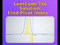 🎯 LeetCode 724 - Find Pivot Index 🔥 | Prefix Sum Explained Simply 💡 | Java Solution