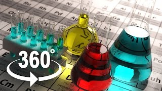 360° Lennard Jones Laboratory