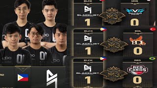 Blacklist International Dominates Group A | Full highlights | DAY 1 | M3 world Championship