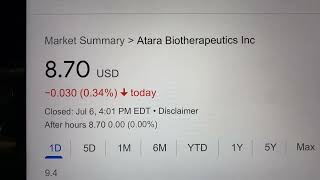 🔴 Atara Biotherapeutics Inc. ATRA Stock Trading Facts 🔴