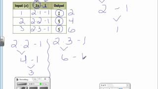 6th Grade 8-1: Function Tables