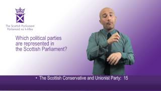 Which political parties are represented in the Scottish Parliament?
