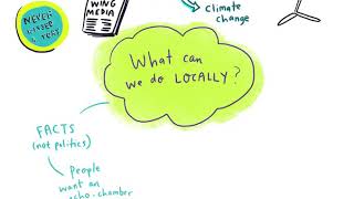 What can we do locally? Climate change live illustration at the Life Science Centre 2020