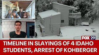 Bryan Kohberger: Court docs describe chilling details of murders of 4 Idaho college students