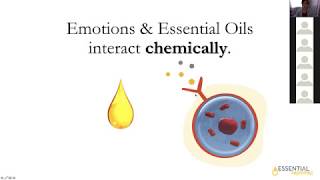 Emotions and Essential Oils Masterclass
