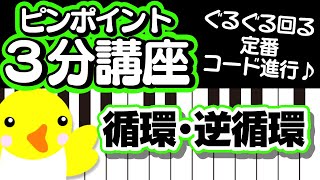 【ピンポイント3分講座】ぐるぐる回る定番コード進行【循環･逆循環】