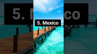 Most Beautiful Countries in the World: Top 10 #trending #youtubeshorts #shorts #nature #beautiful #