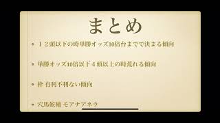 2019年ローズＳ過去10年分析