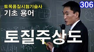 [ 토목품질시험기술사 기초 ]  토질주상도