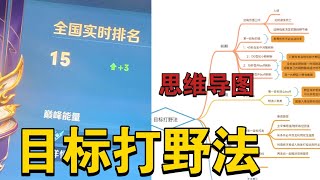 学打野 一个视频够了！全打野通用教学目标打野法 野刀改动最大受益者杨玉环打野教学 ！王者荣耀S33上分攻略