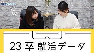 【23卒就活アンケート】先輩たちに聞いたリアルな情報を読み解きます！【岡山就活】