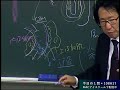 108a17 動画で学ぶ医師国試（mac）ネフローゼ症候群をきたしやすい腎疾患（今日の1問）