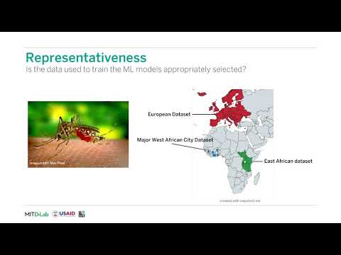 Usaid Appropriate Use Framework Exploring Fairness In Machine Learning