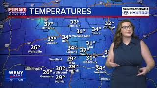 01.27.2025 Katherine's Noon Forecast