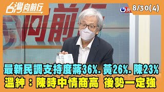 2022.08.30【台灣向前行 Part4】最新民調：蔣萬安36%.黃珊珊26%.陳時中23% 溫紳：陳時中情商高 後勢一定強