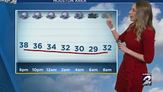 Breaking down the cold winds in Houston this week!