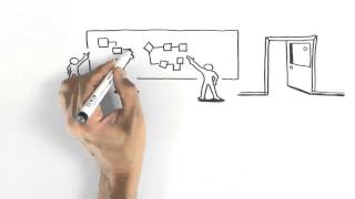 The Pitfalls Of Process Mapping And How To Avoid Them The Pitfalls Of Process Mapping And How To Avoid Them
