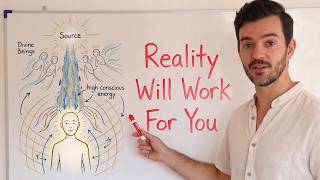 How To Become So Focused You Become The Simulations Favorite