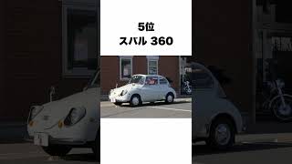 最新版！復活して欲しい車ランキングに関する面白い雑学 #shorts