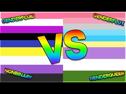 What is the difference between Genderfluid and non-binary?
