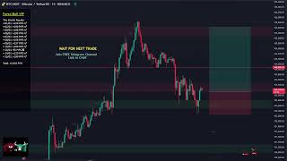 BTCUSDT LIVE | XAUUSD GOLD \u0026 Bitcoin Trades! 📈💰 FREE PIPS! 💎 Exclusive Premium Signals! 🚀🔔