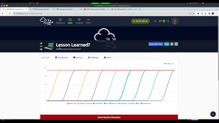 Lesson Learned? TryHackMe Walkthrough - Easy Machine Penetration Testing