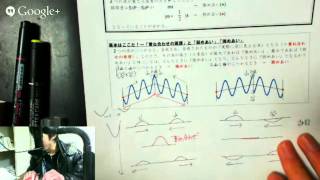 波動の基本(2)、力学の基本(1)【物理第2回】