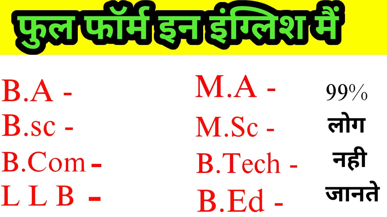 Important Full Form BA,B.sc,B.com,MA,MSC,B.Ed,MBA, BBM, BCA, B.Tech ...