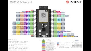 ESP32 Timers