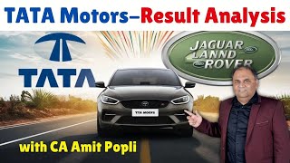 TATA Motors - Result Analysis by CA Amit Popli